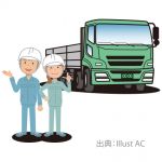 ①大型運転手（作業有）　正社員　【広島市安芸区船越南】