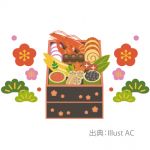 おせちの包装作業 　【広島市安佐南区伴中央】