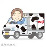 サンプル配布・回収【広島市安佐南区 ・安佐北区 ・西区一部 ・東区】